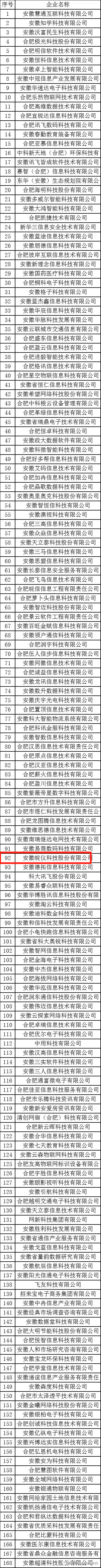 尊龙凯时·(中国区)官方网站