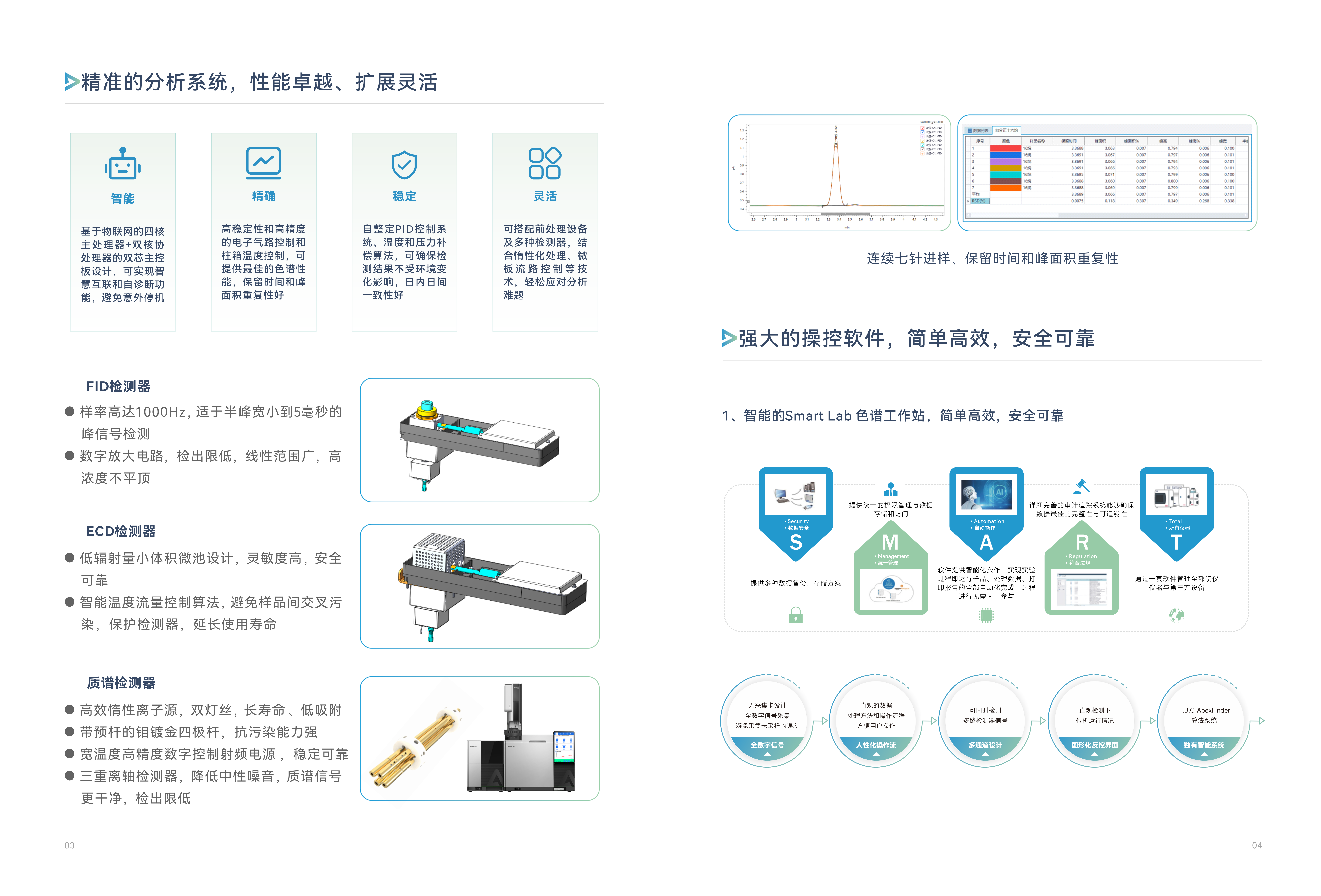 尊龙凯时·(中国区)官方网站