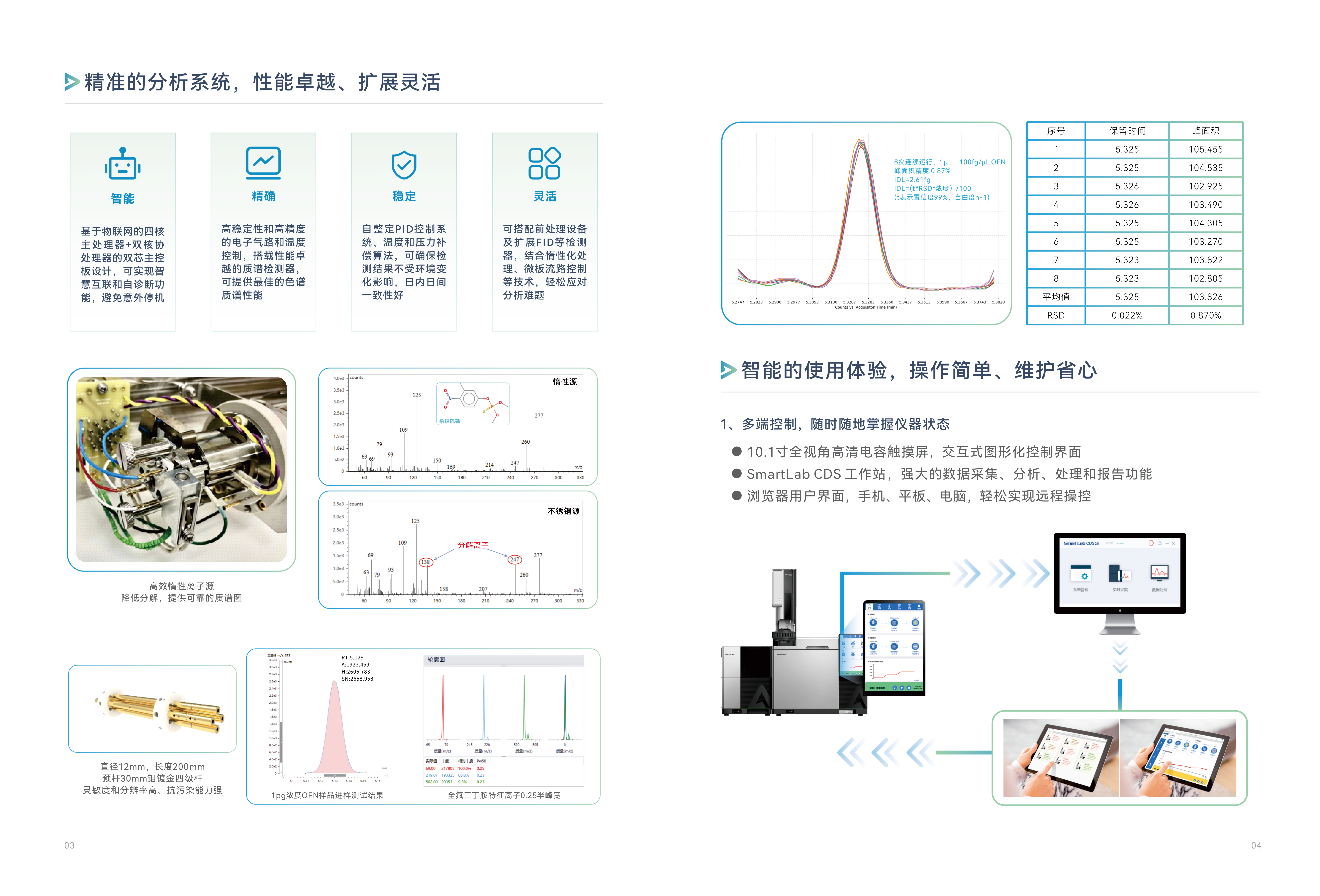 尊龙凯时·(中国区)官方网站